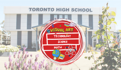 faculties and subjects