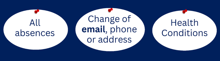 reasons to notify the school listed